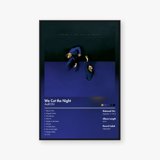 AaRON — We Cut the Night Album Poster — Blur frame mockup