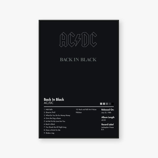 AC/DC — Back in Black Album Poster — Blur frame mockup