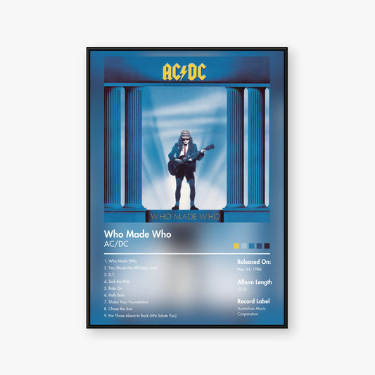 AC/DC — Who Made Who Album Poster — Blur frame mockup