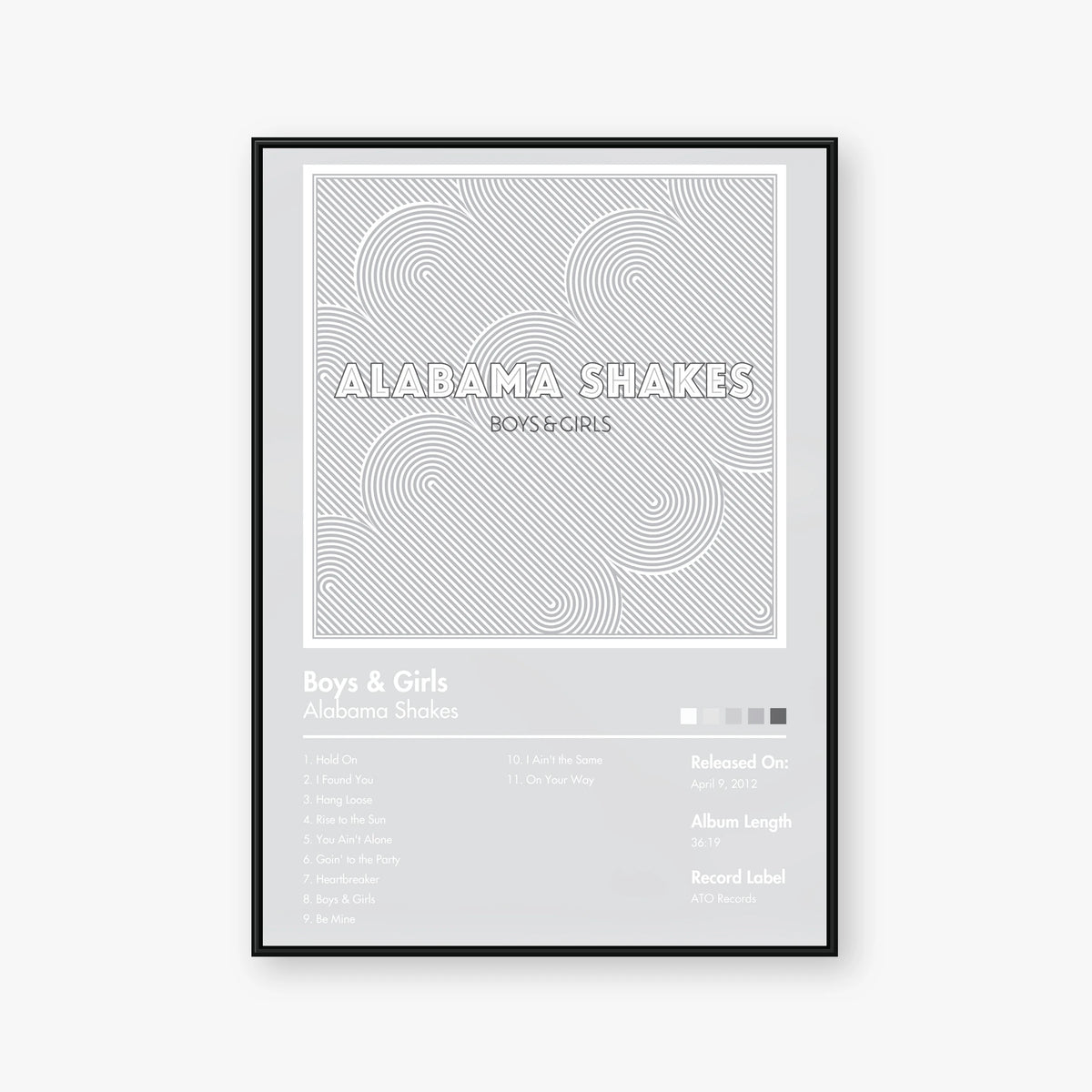 Alabama Shakes — Boys & Girls Album Poster — Blur frame mockup