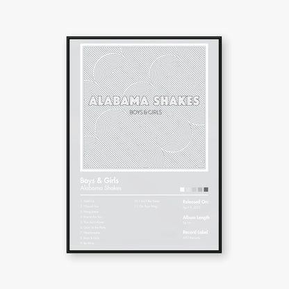 Alabama Shakes — Boys & Girls Album Poster — Blur frame mockup