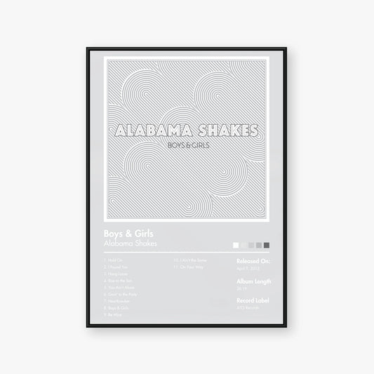 Alabama Shakes — Boys & Girls Album Poster — Blur frame mockup