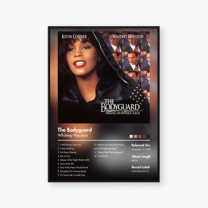 Alan Silvestri — The Bodyguard Album Poster — Blur frame mockup