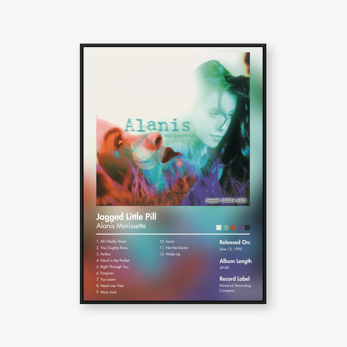Alanis Morissette — Jagged Little Pill Album Poster — Blur frame mockup