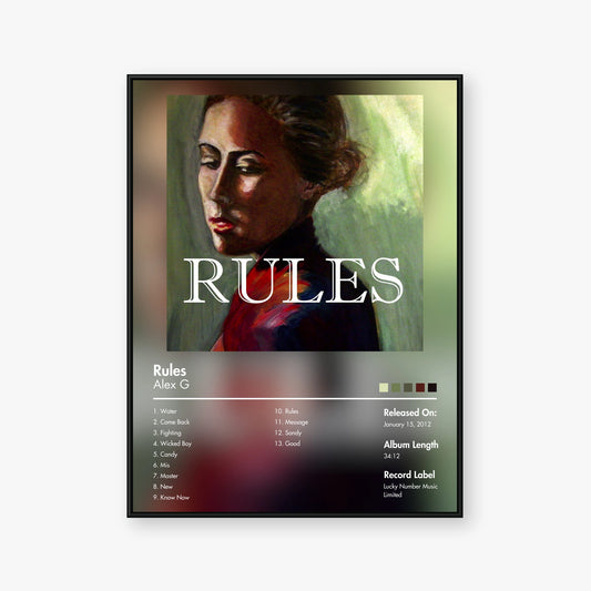 Alex G — Rules Album Poster — Blur frame mockup