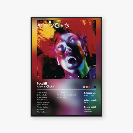 Alice in Chains — Facelift Album Poster — Blur frame mockup