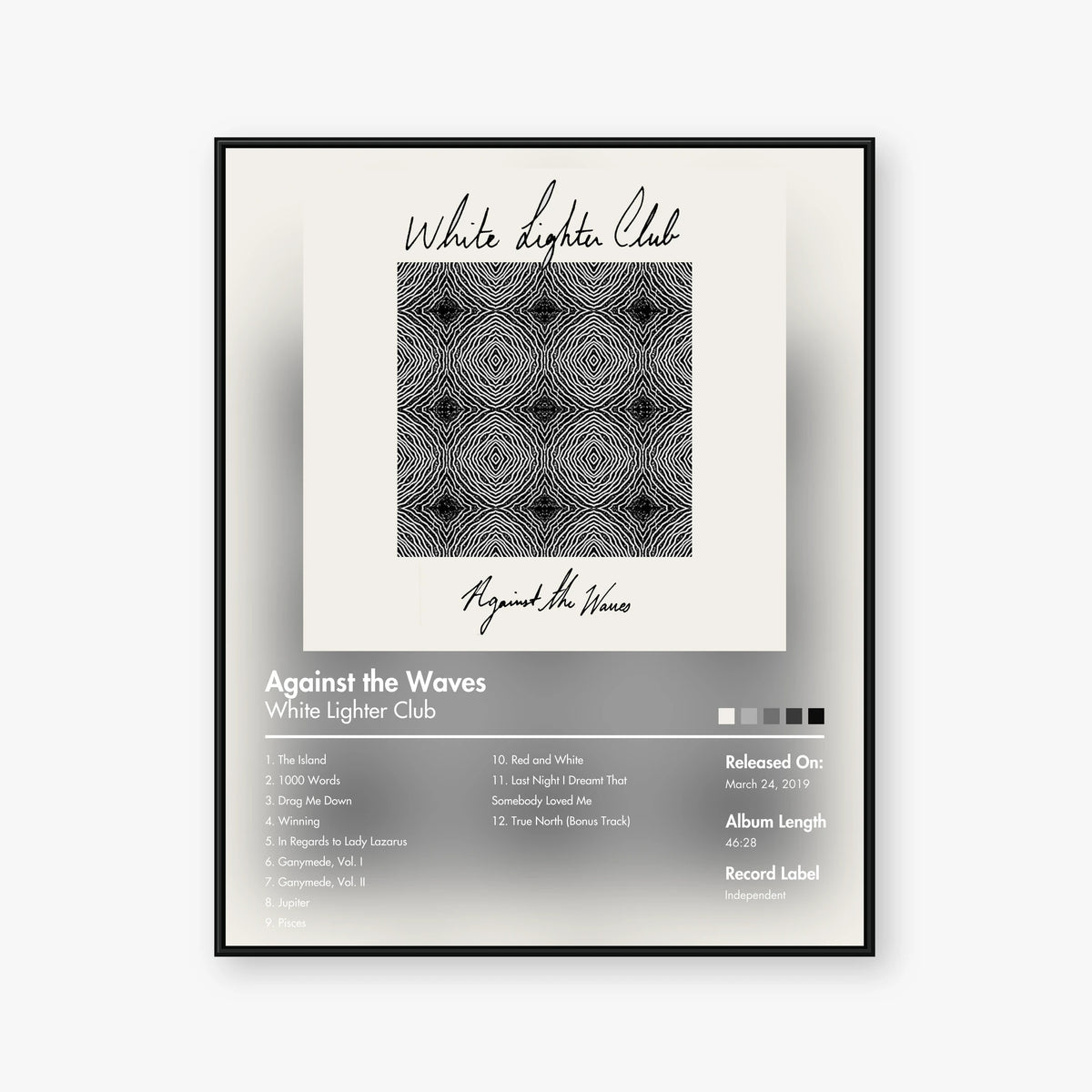 Alienare — Against the Waves Album Poster — Blur frame mockup