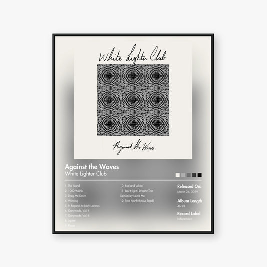 Alienare — Against the Waves Album Poster — Blur frame mockup