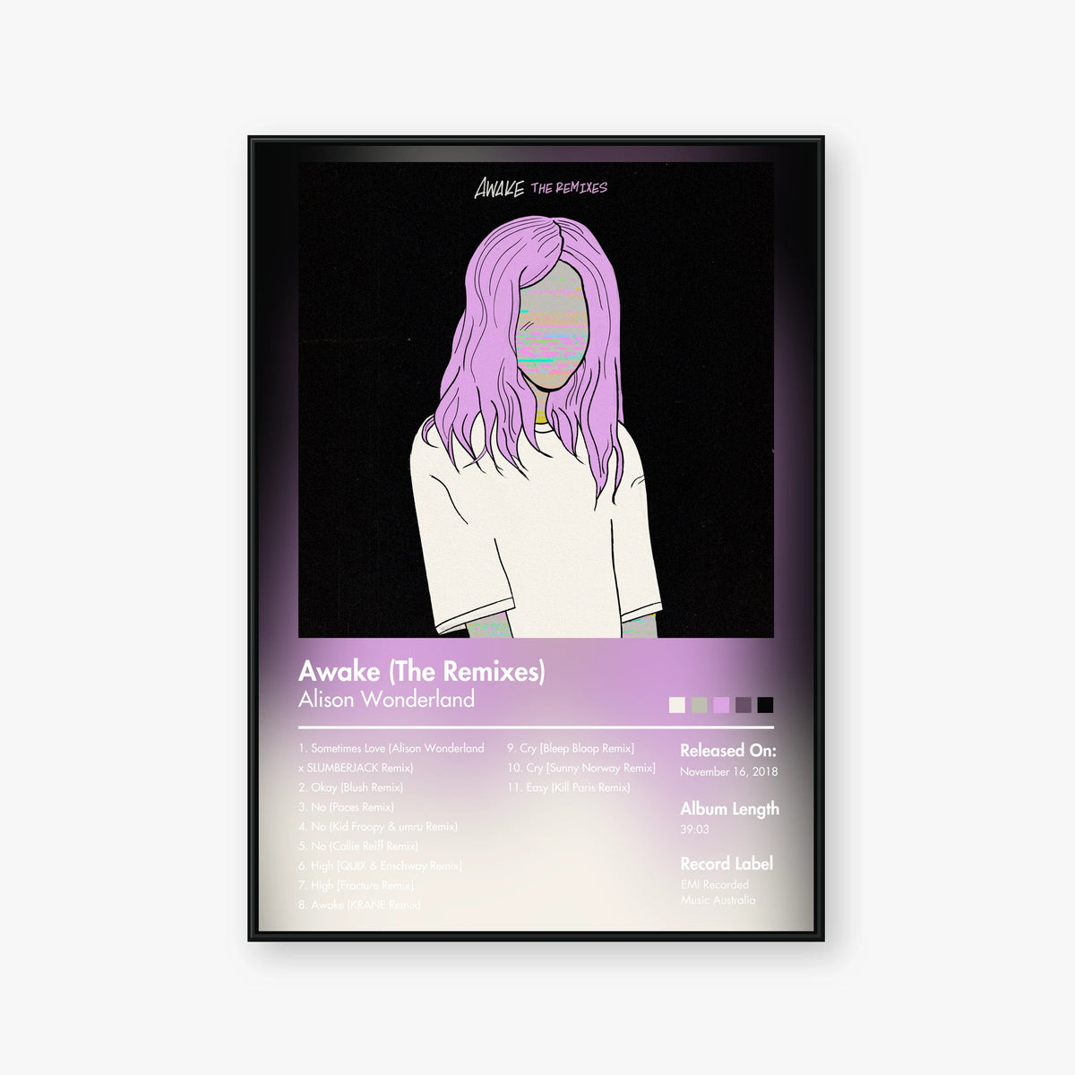 Alison Wonderland — Awake (The Remixes) Album Poster — Blur frame mockup