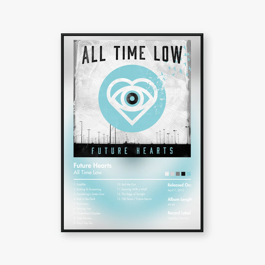 All Time Low — Future Hearts Album Poster — Blur frame mockup