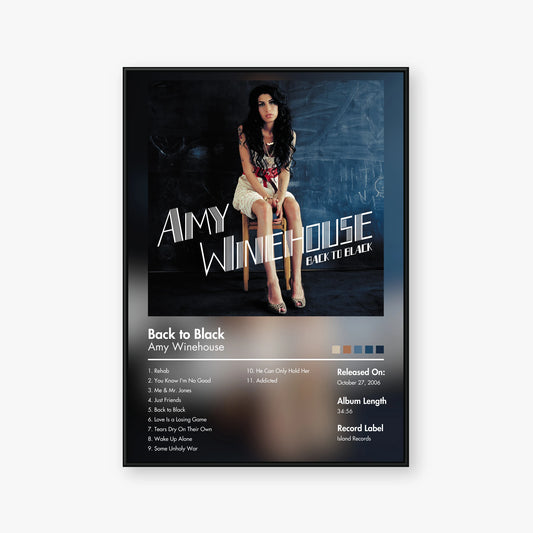 Amy Winehouse — Back to Black Album Poster — Blur frame mockup
