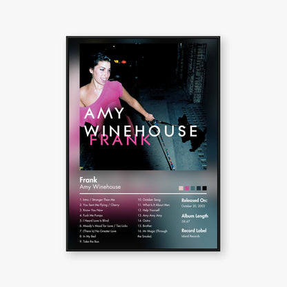 Amy Winehouse — Frank Album Poster — Blur frame mockup