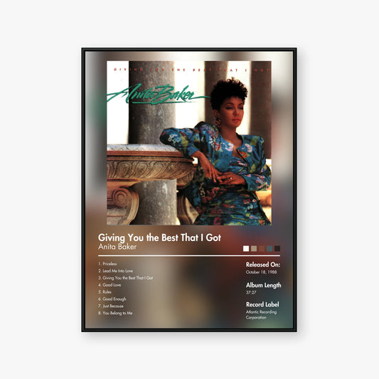 Anita Baker — Giving You the Best That I Got Album Poster — Blur frame mockup