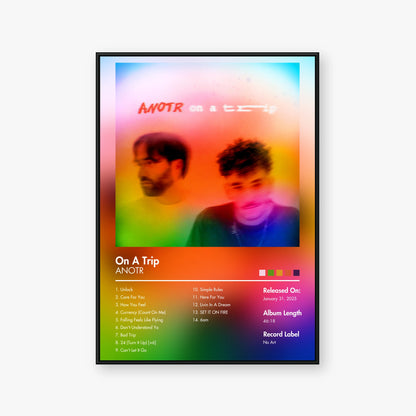 ANOTR — On a Trip Album Poster — Blur frame mockup