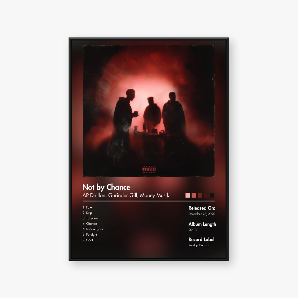 AP Dhillon & Gurinder Gill & Money Musik — Not by Chance Album Poster — Blur frame mockup
