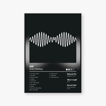 Arctic Monkeys — AM Album Poster — Blur frame mockup