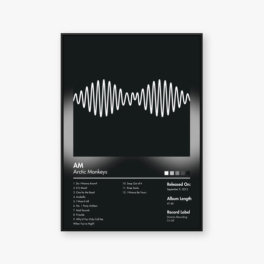 Arctic Monkeys — AM Album Poster — Blur frame mockup