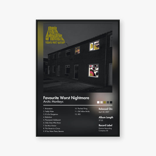 Arctic Monkeys — Favourite Worst Nightmare Album Poster — Blur frame mockup