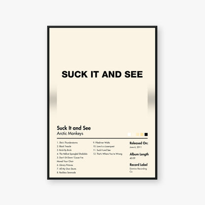 Arctic Monkeys — Suck It and See Album Poster — Blur frame mockup