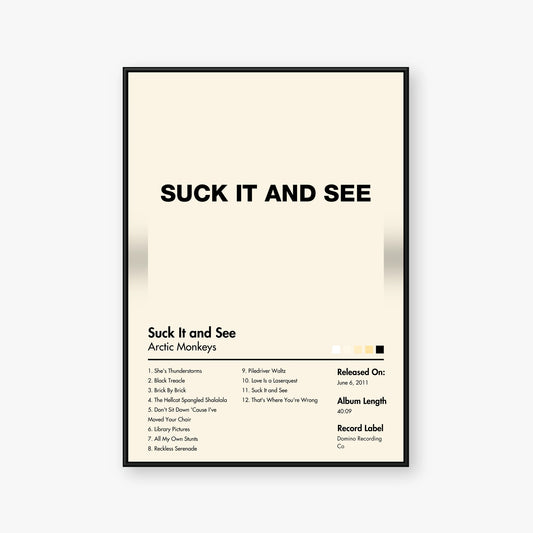 Arctic Monkeys — Suck It and See Album Poster — Blur frame mockup