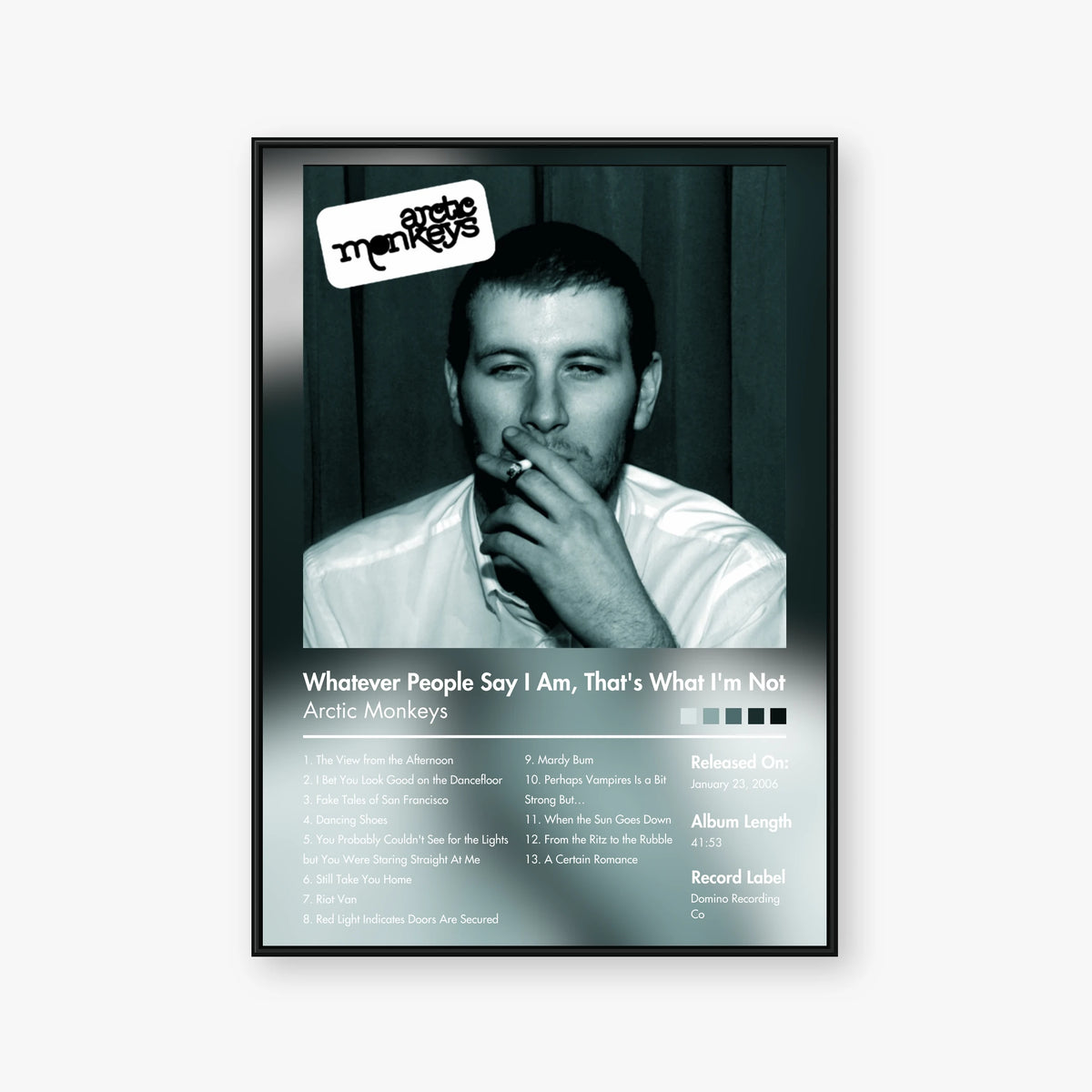Arctic Monkeys — Whatever People Say I Am, That's What I'm Not Album Poster — Blur frame mockup