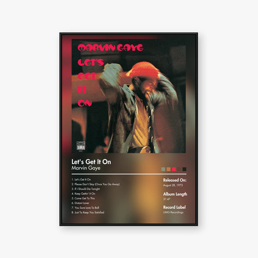 Atmozfears & Frequencerz — Lets Get It On Album Poster — Blur frame mockup