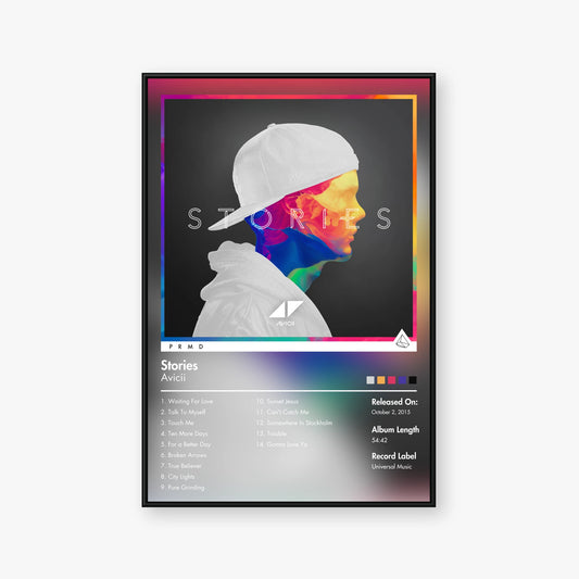 Avicii — Stories Album Poster — Blur frame mockup
