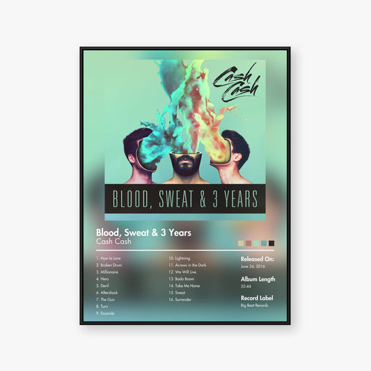 Cash Cash — Blood, Sweat & 3 Years Album Poster — Blur frame mockup