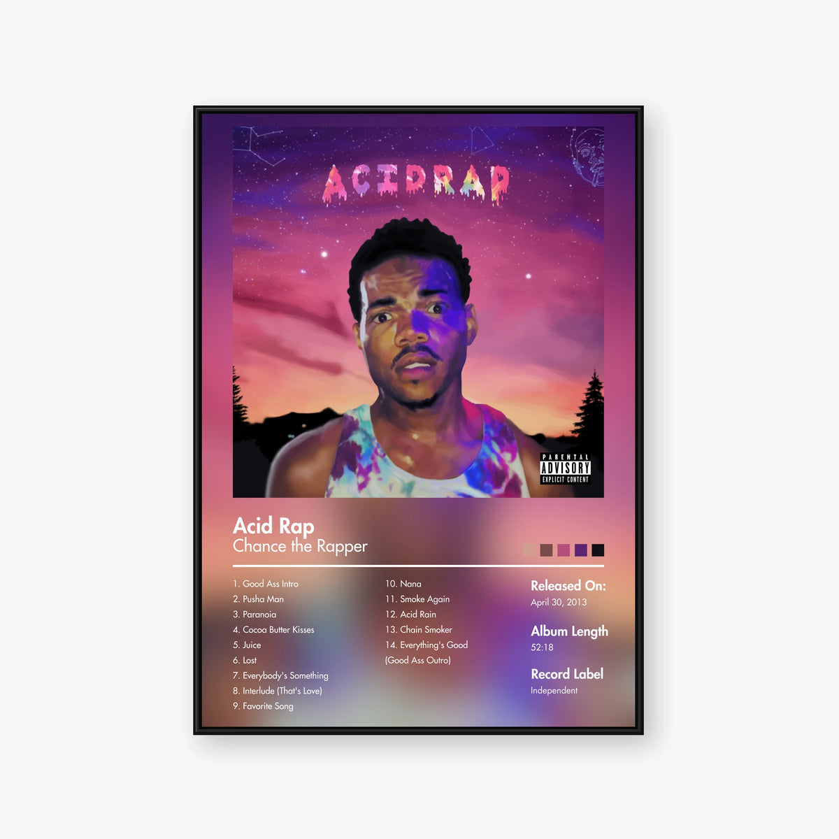 Chance the Rapper — Acid Rap Album Poster — Blur frame mockup