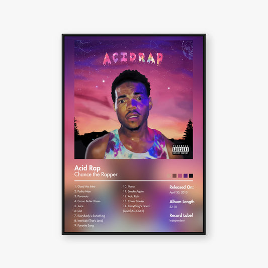 Chance the Rapper — Acid Rap Album Poster — Blur frame mockup