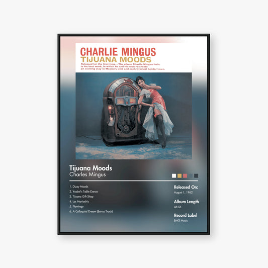 Charlie Mingus — Tijuana Moods Album Poster — Blur frame mockup
