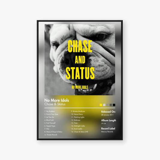 Chase & Status — No More Idols Album Poster — Blur frame mockup