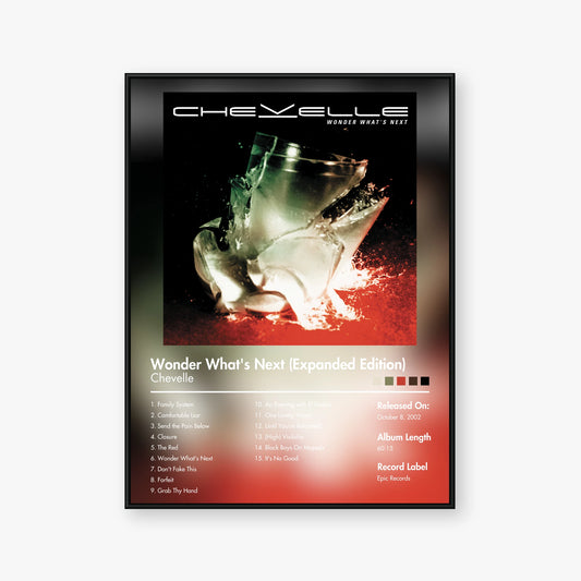 Chevelle — Wonder What's Next (Expanded Edition) Album Poster — Blur frame mockup