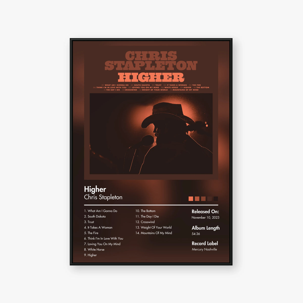 Chris Stapleton — Higher Album Poster — Blur frame mockup