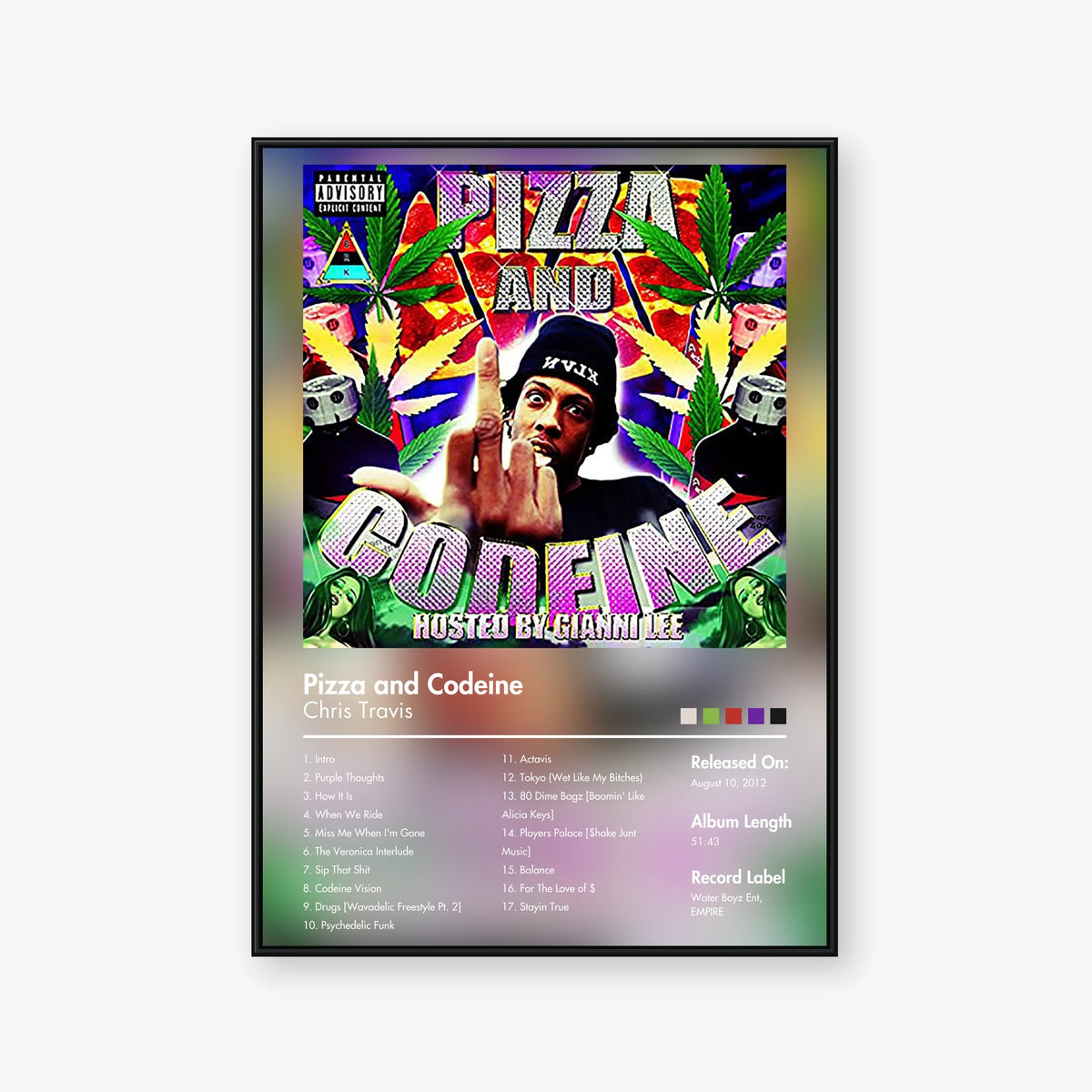 Chris Travis — Pizza and Codeine Album Poster — Blur frame mockup