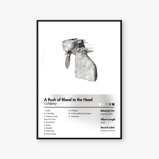 Coldplay — A Rush of Blood to the Head Album Poster — Blur frame mockup