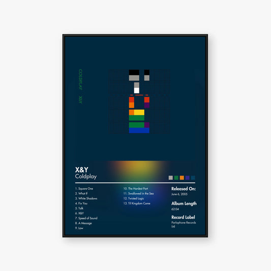 Coldplay — X&Y Album Poster — Blur frame mockup