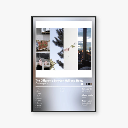 Counterparts — The Difference Between Hell and Home Album Poster — Blur frame mockup