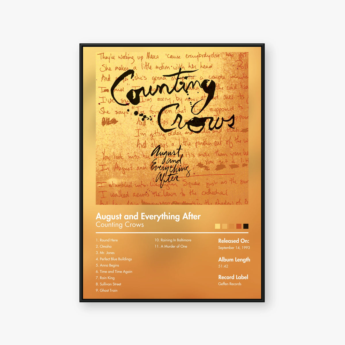 Counting Crows — August and Everything After Album Poster — Blur frame mockup
