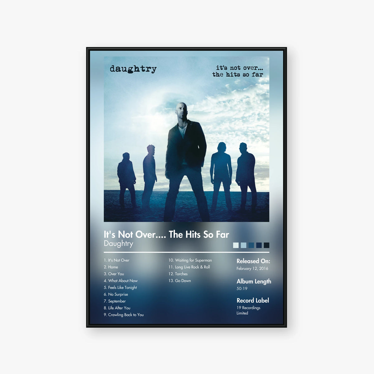 Daughtry — It's Not Over.... The Hits So Far Album Poster — Blur frame mockup