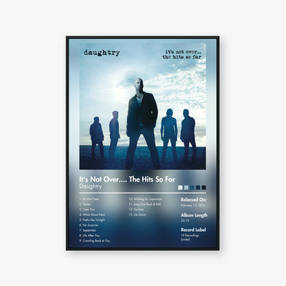 Daughtry — It's Not Over.... The Hits So Far Album Poster — Blur frame mockup