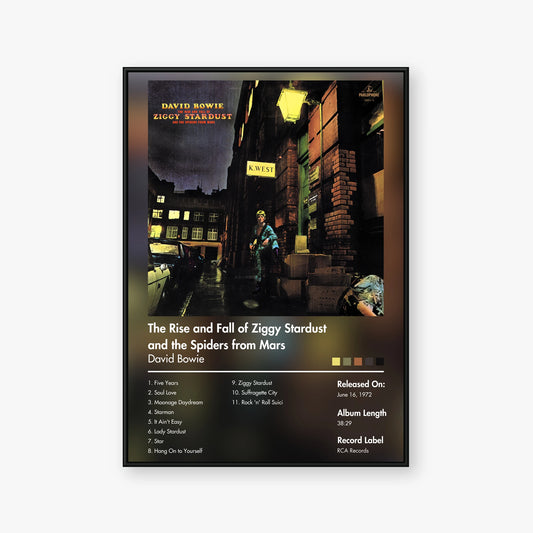David Bowie — Ziggy Stardust Album Poster — Blur frame mockup