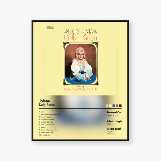 Dolly Parton — Jolene Album Poster — Blur frame mockup