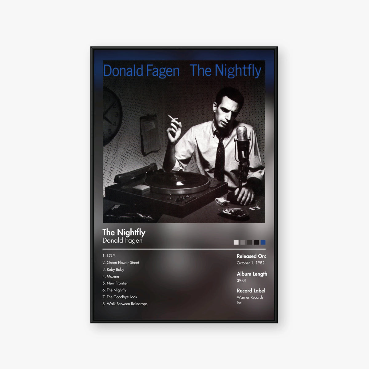 Donald Fagen — The Nightfly Album Poster — Blur frame mockup