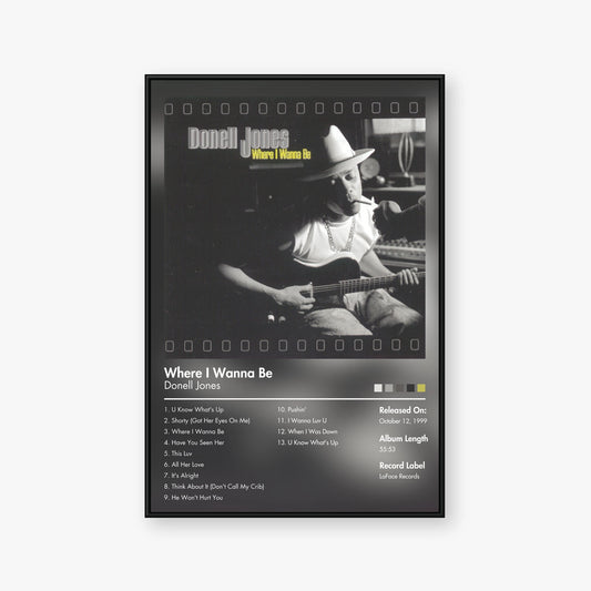 Donell Jones — Where I Wanna Be Album Poster — Blur frame mockup