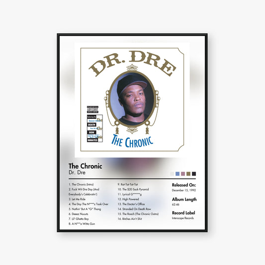 Dr. Dre — The Chronic Album Poster — Blur frame mockup