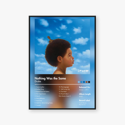Drake — Nothing Was the Same Album Poster — Blur frame mockup