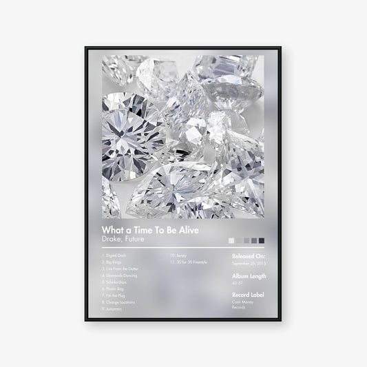 Drake & Future — What a Time to Be Alive Album Poster — Blur frame mockup