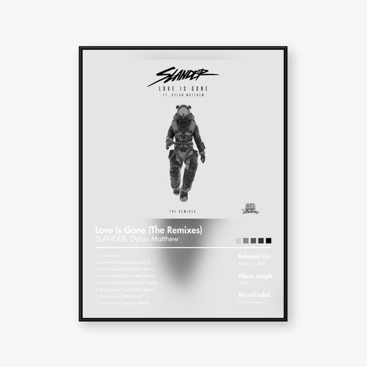 Dylan Matthew & Slander — Love Is Gone (The Remixes) Album Poster — Blur frame mockup