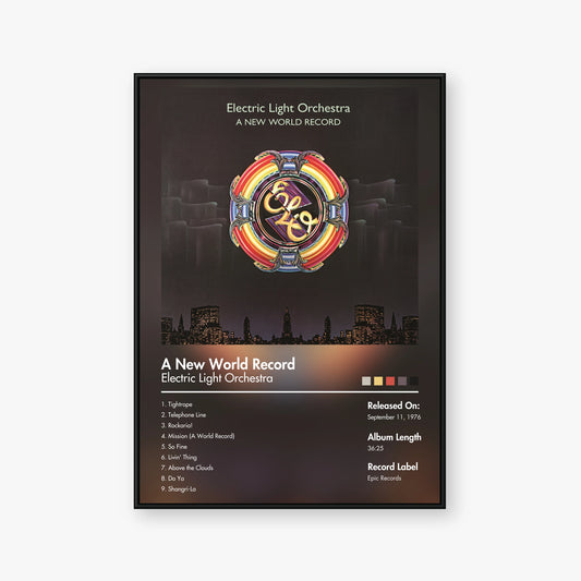 Electric Light Orchestra — A New World Record Album Poster — Blur frame mockup